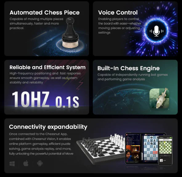 Advanced robotic chessboard with wooden chess pieces