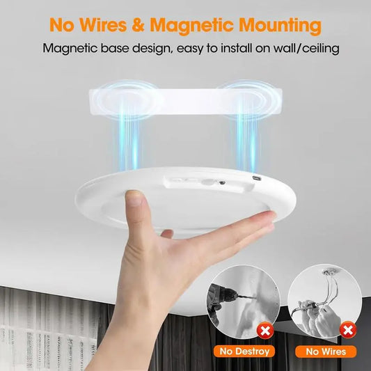 Magnetic Wireless Ceiling Light Battery Powered for Closet Shower Stairs Shed Hallway Porch Patio ect